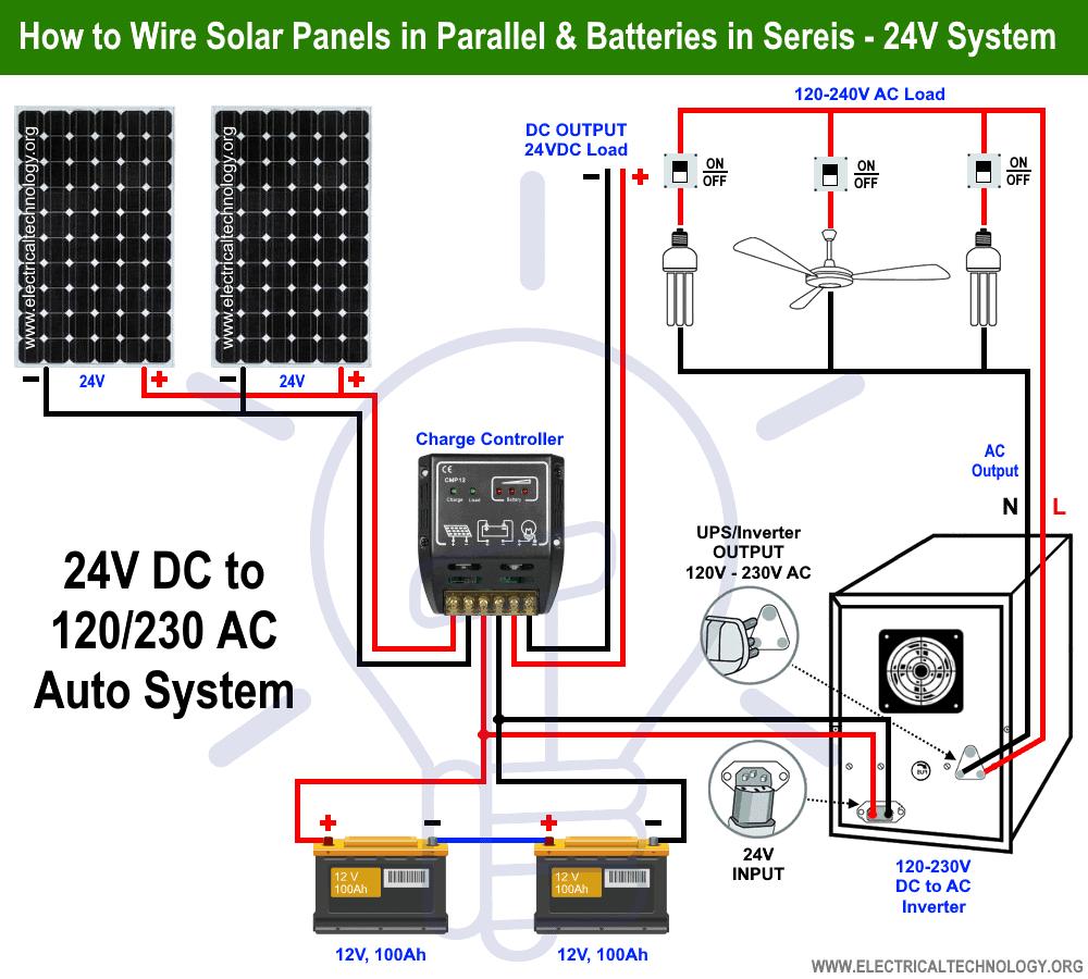 24v solar panel to 12v battery - Can a 20V solar panel charge a 12V battery