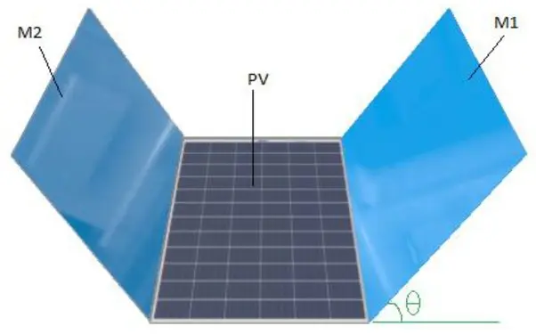 increasing solar panel efficiency with mirrors - Can a mirror charge a solar panel