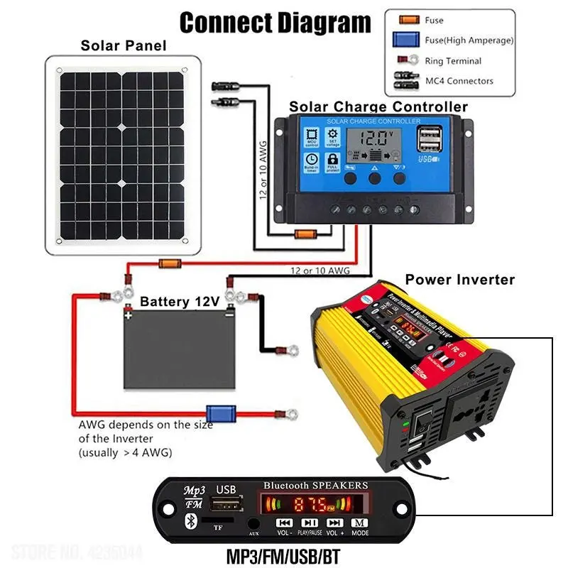 charge controller and inverter for solar panel - Can I connect inverter to solar charge controller