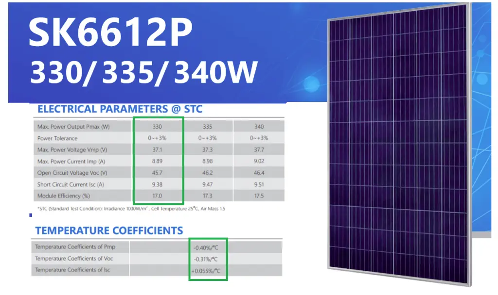 inversor placa solar dimensionar - Cómo calcular la capacidad de un inversor en un sistema fotovoltaico