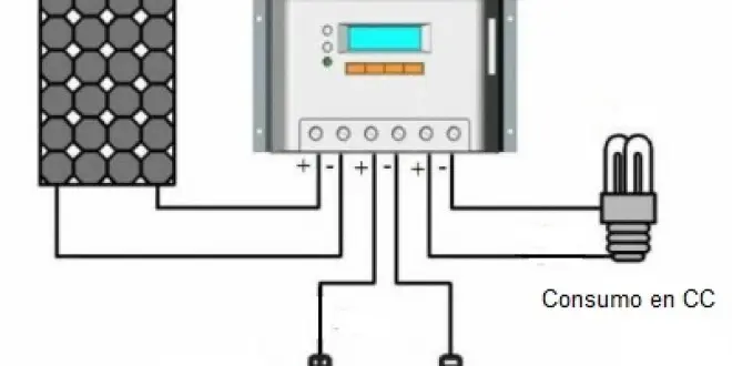 como funciona regulador de placa solar - Cómo funciona el controlador de energía