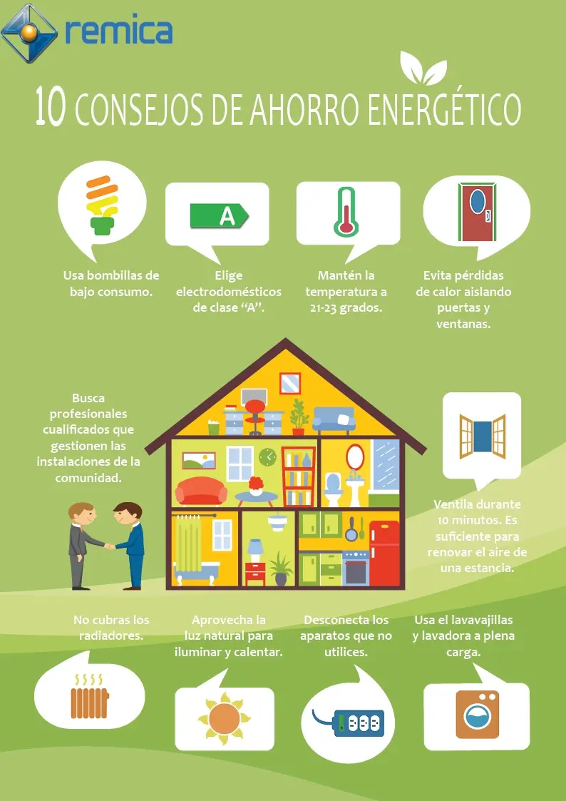 renovar para consumir menos energía - Cómo reducir el consumo de energía en casa
