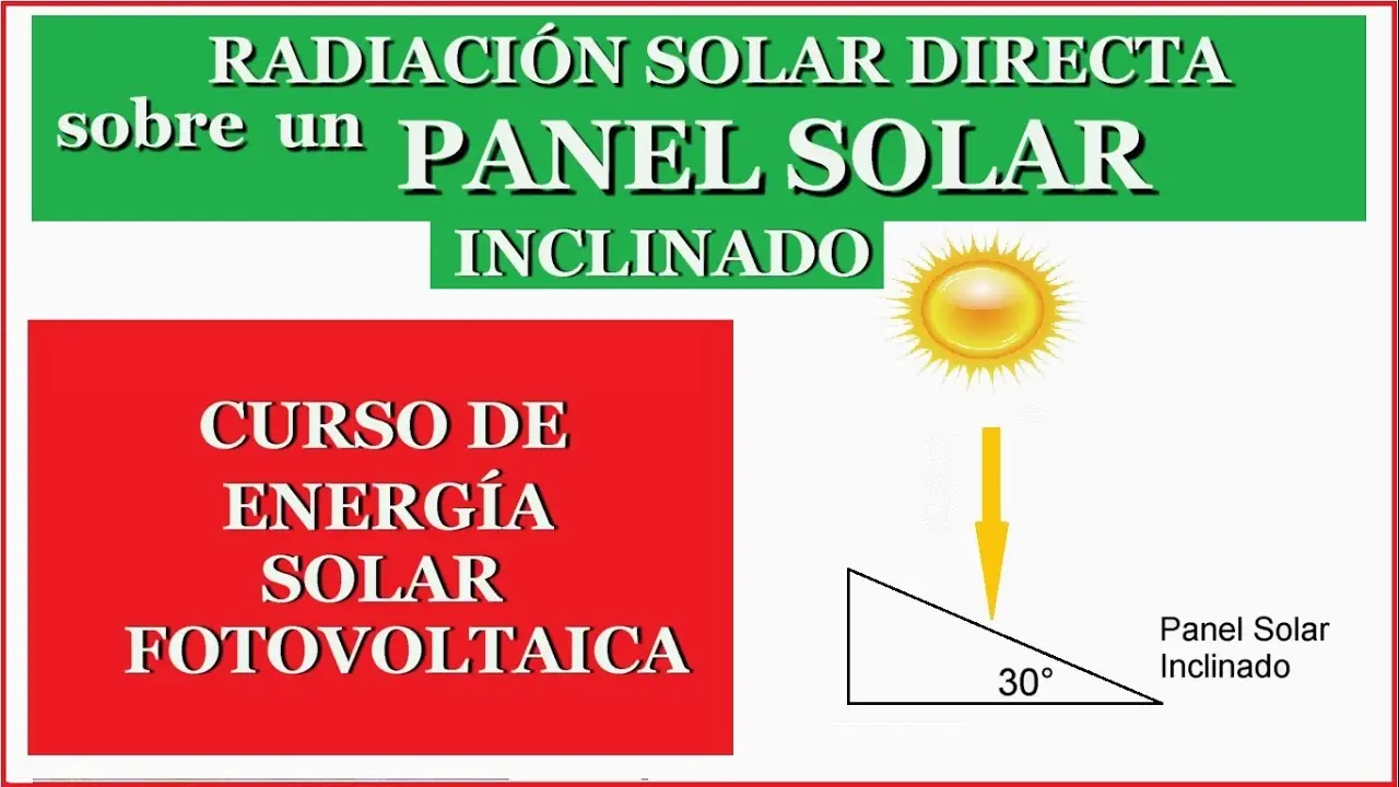 calcular radiacion en una placa solar inclinada - Cómo se calcula la radiación solar fórmula