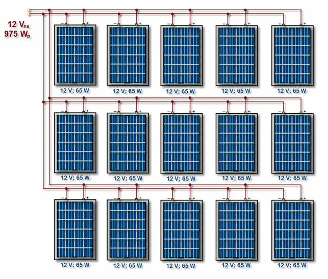 conectar placa solar en paralelo - Cómo se conecta un panel solar en paralelo