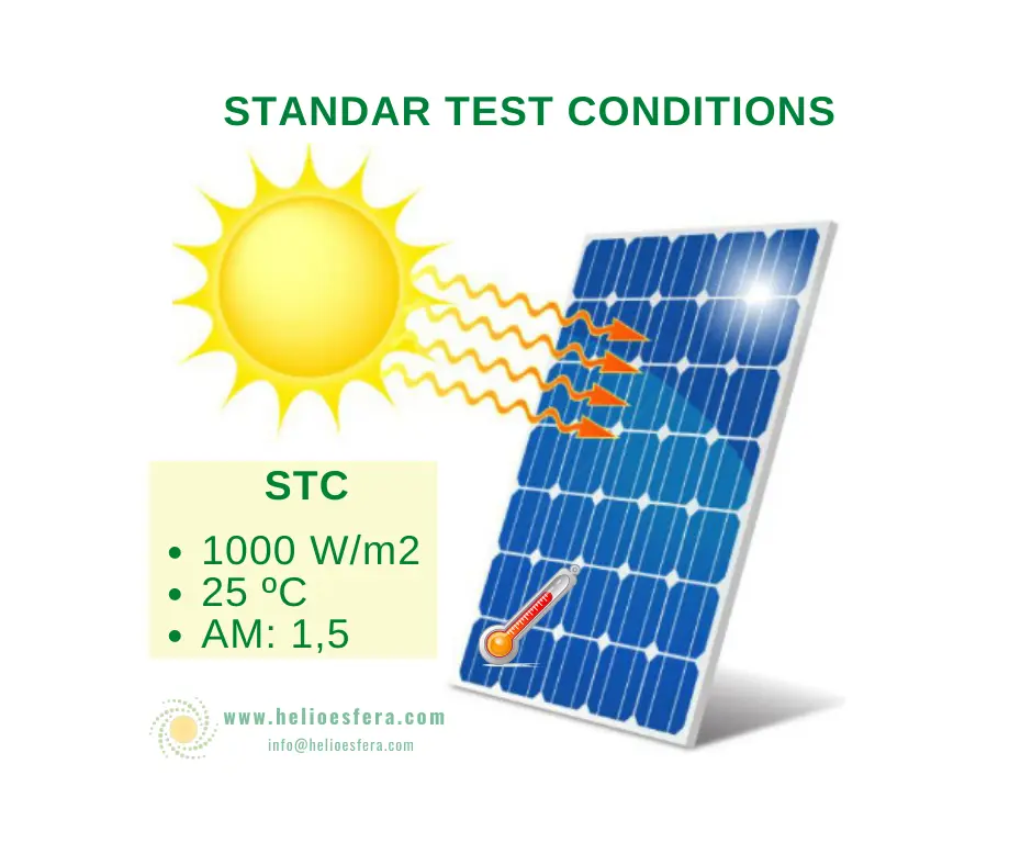 placa solar fotovoltáica en inglés - Cómo se escribe la palabra fotovoltaica