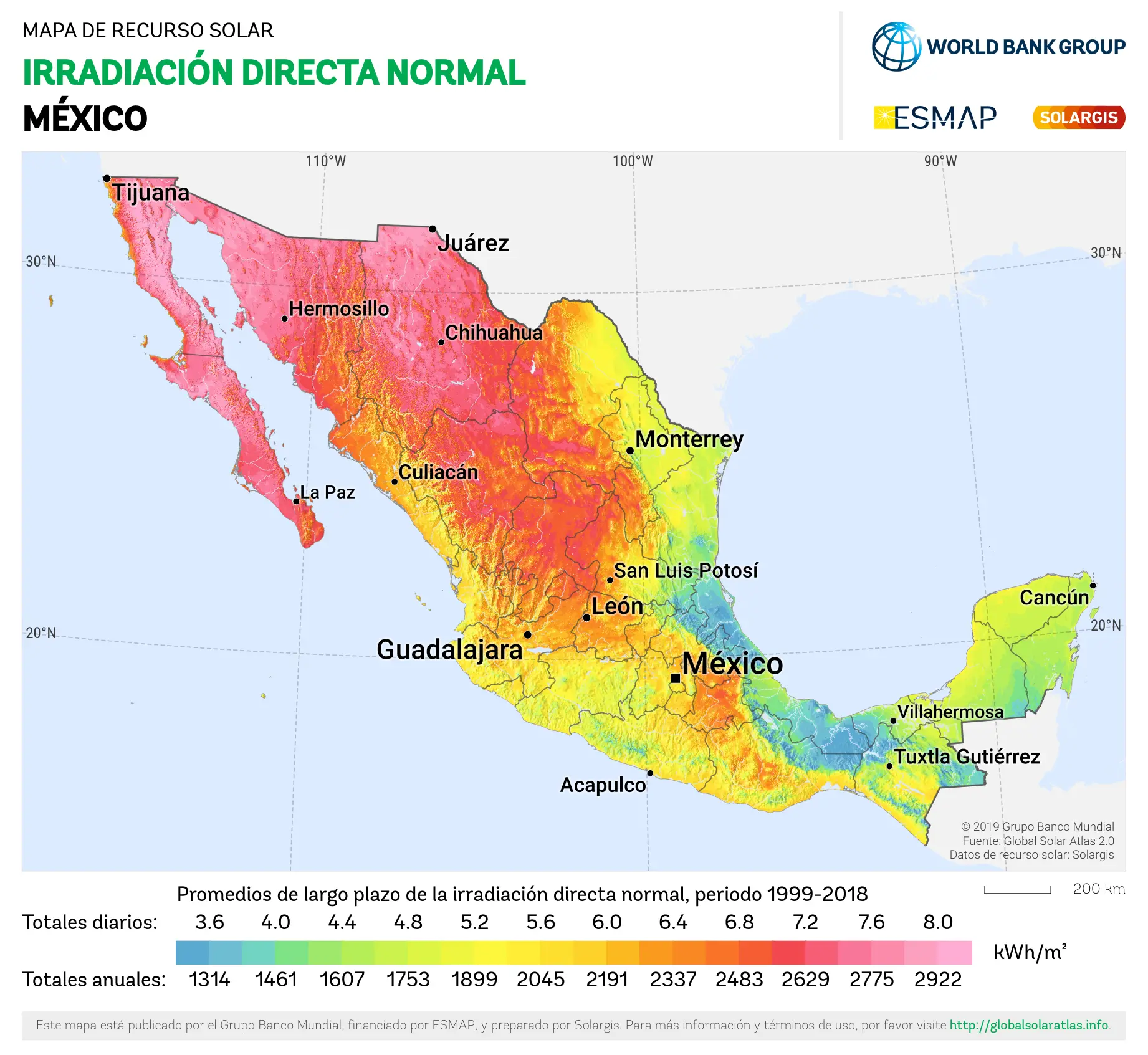 atlas de energia solar mexico - Cómo se utiliza la energía solar en México