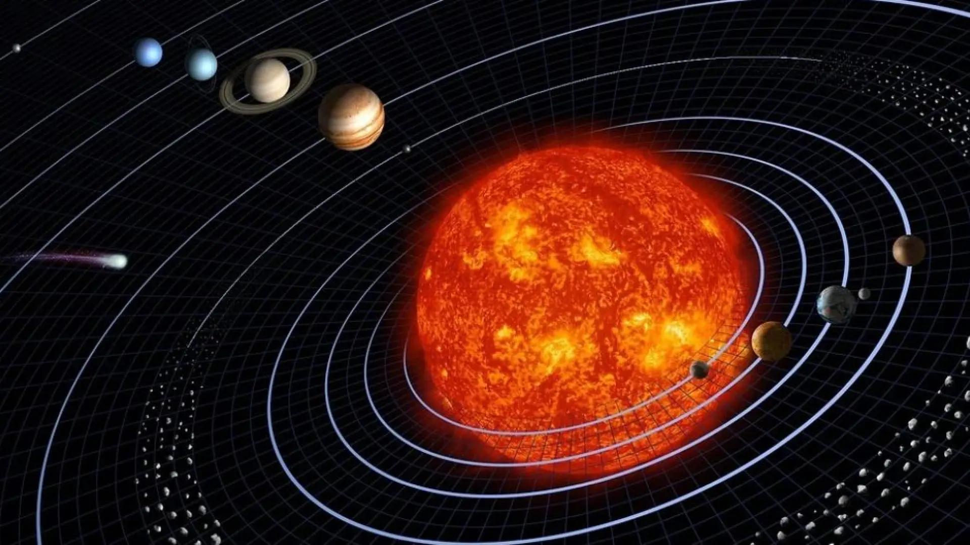 NASA Space Place: Analizando el Sistema Solar - Cómo ver el sistema solar en vivo nasa space place sistema solar - Cómo ver el sistema solar en vivo
