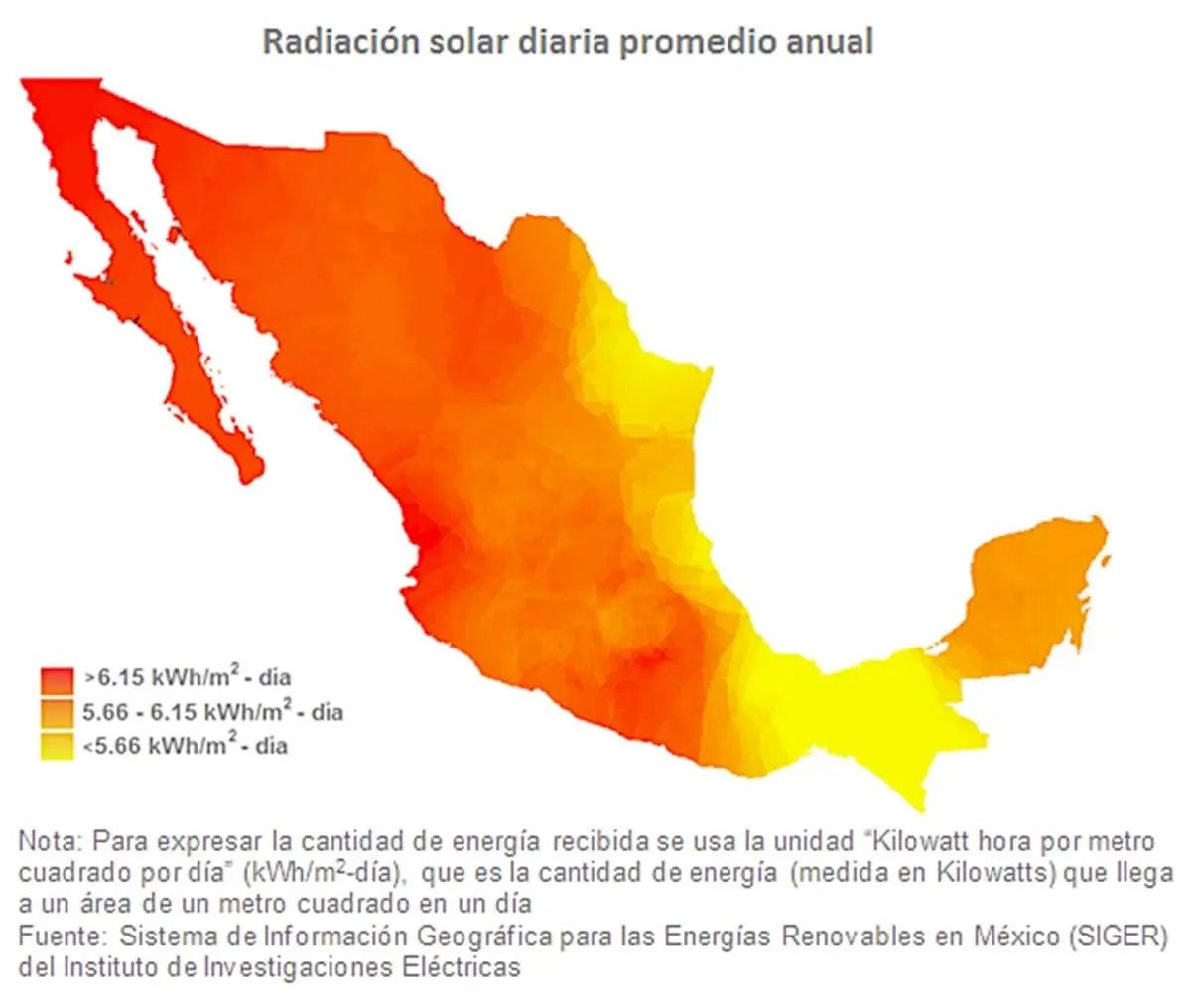 grafica de la energia solar en mexico - Cuál es el potencial de generación de energía fotovoltaica en México