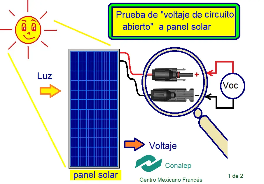 Cuando una placa solar está en circuito abierto - Cuál es el voltaje de un circuito abierto cuando una placa solar esta en circuito abierto - Cuál es el voltaje de un circuito abierto