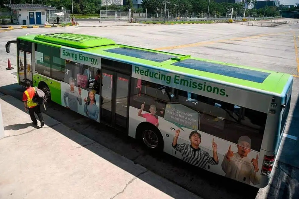 autobuses energías renovables - Cuál es la importancia de la electricidad en el transporte