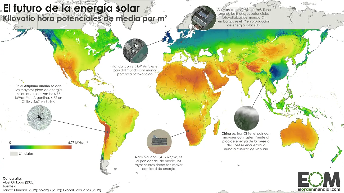 en el ecuador llega mas energia del sol - Cuáles son las zonas que reciben mayor cantidad de energía solar