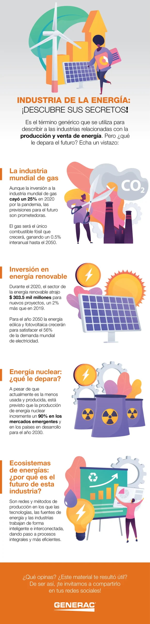 Ejemplos de industrias altamente consumidoras de energía no renovable - Cuáles son los sectores que más energía gastan en España ejemplos de industrias altamente consumidor de energía no renovable - Cuáles son los sectores que más energía gastan en España