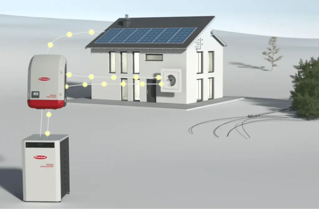 bateria litio placa solar cuanto puedo cargar - Cuántas veces se puede cargar una batería de litio
