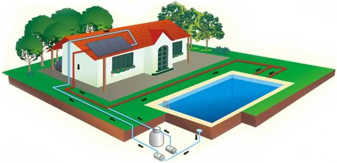 climatiza tu piscina con energías renovables - Cuánto consume un climatizador de piscinas