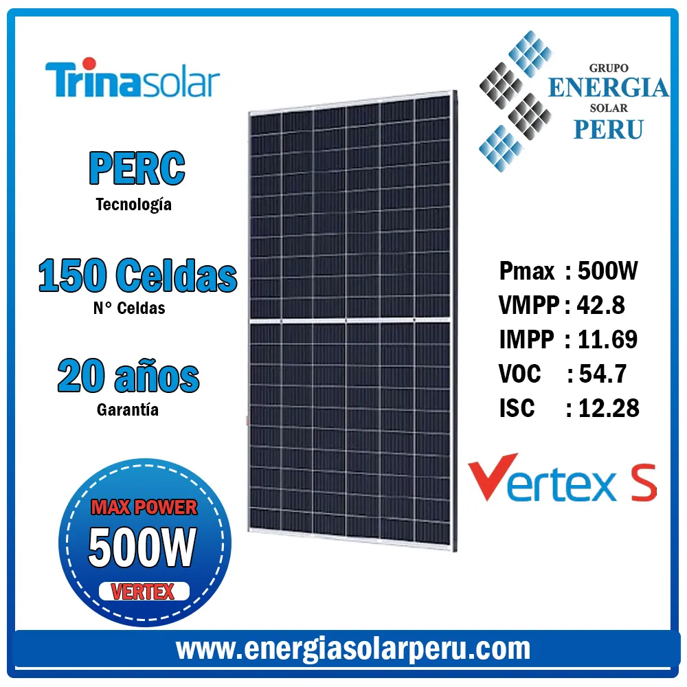 panel solar peru precio - Cuánto cuesta un panel solar Perú