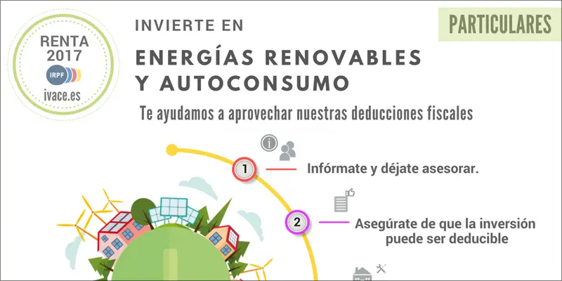 Deducciones fiscales en el IRPF para autoconsumo y energías renovables - Cuánto desgrava la eficiencia energética deducciones fiscales en el irpf para autoconsumo y energías renovables - Cuánto desgrava la eficiencia energética