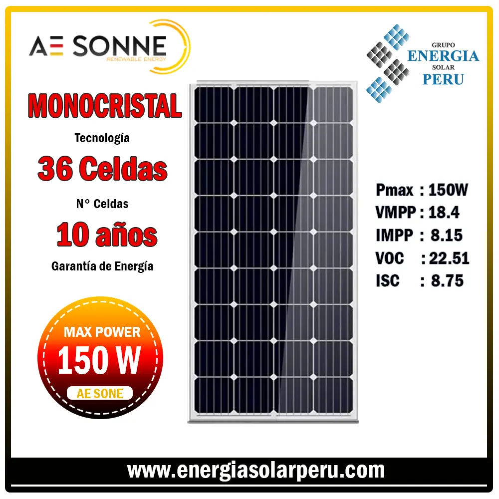 medidas placa solar 150w - Cuánto mide un panel solar de 100 watts
