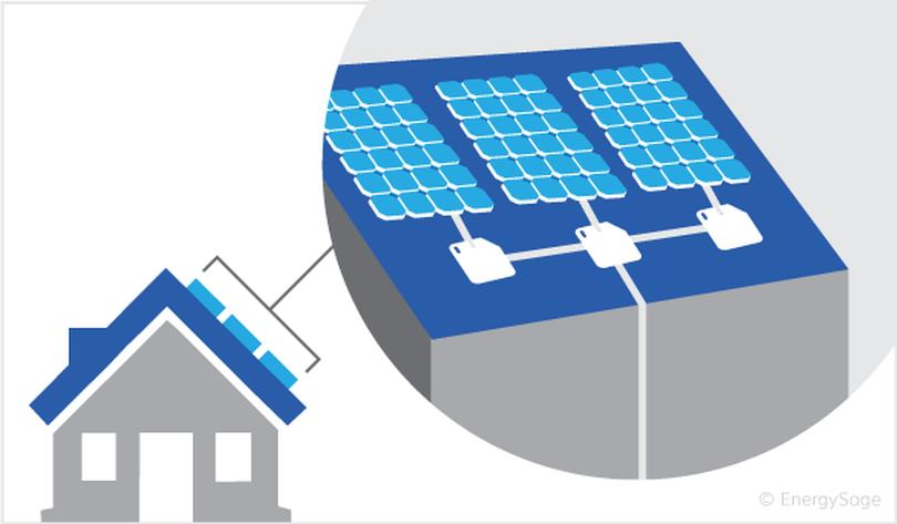solar panels with micro inverters built in - Do Panasonic solar panels have micro inverters