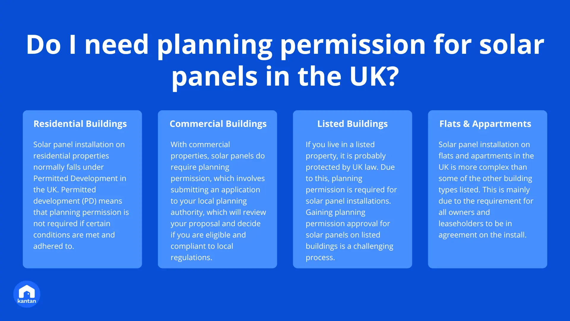 do you need planning permission for solar panels - Do solar panels need planning permission UK