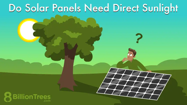solar panels need direct sunlight - Do solar panels need to point at the sun