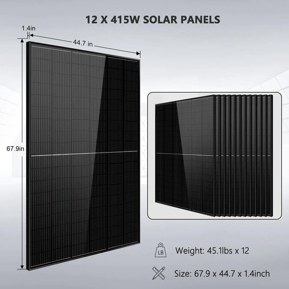 415 watt solar panel - How big is a 415w solar panel