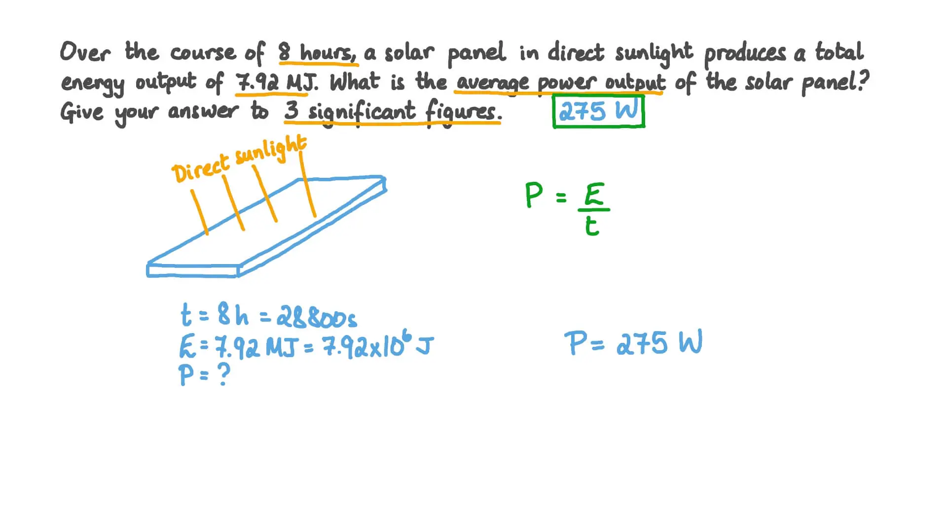 calculate energy produced by solar panels - How do you calculate kWh of solar panels