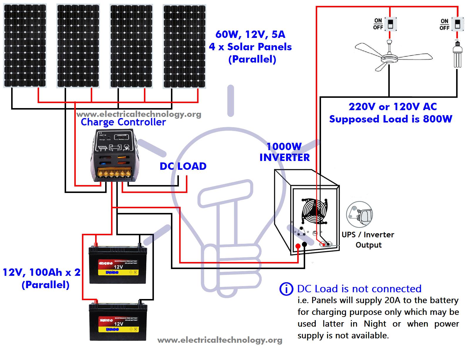 Derivación de corriente de paneles solares a 220v - How do you get 240 volts from solar panels derivation of current solar panel to ground 220v - How do you get 240 volts from solar panels