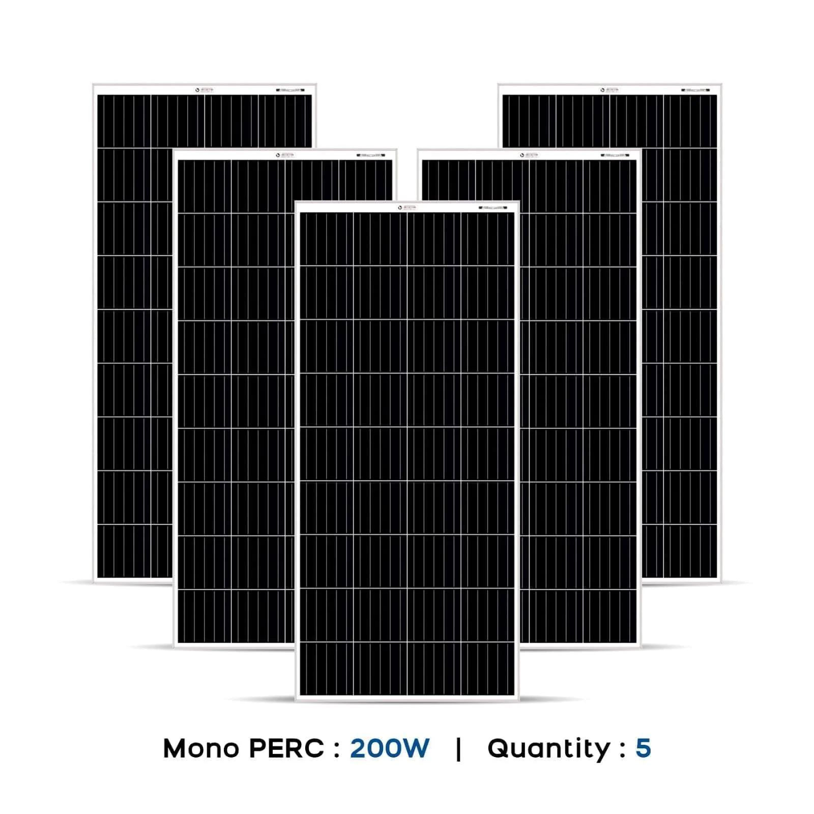 size of solar panels in mm - How large is a 1 kW solar panel