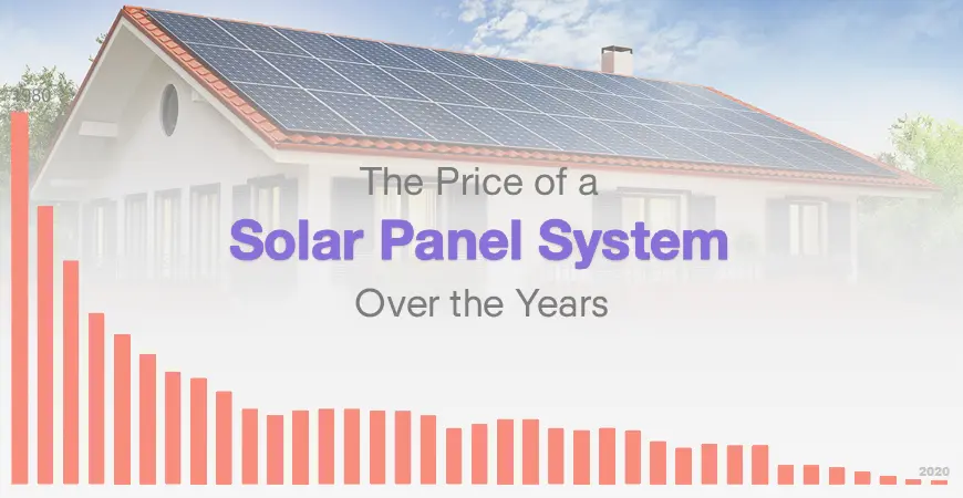 24 panel solar system cost - How many panels in a 24kW system