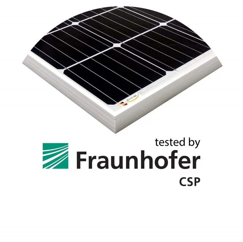 german solar panel companies - How many solar companies are in Germany