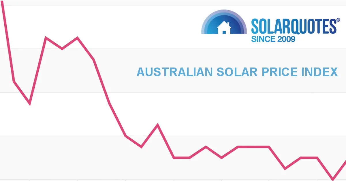 solar panels cost in australia - How much does solar panels cost Australia