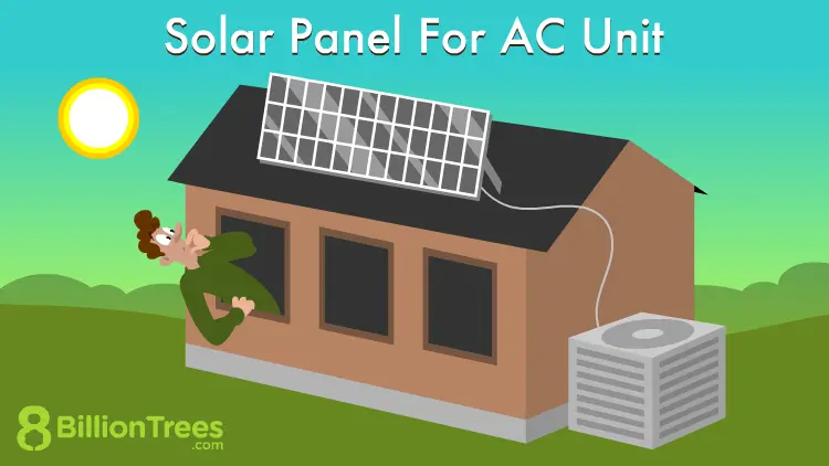 can a solar panel run a window air conditioner - How much solar does it take to run a portable air conditioner