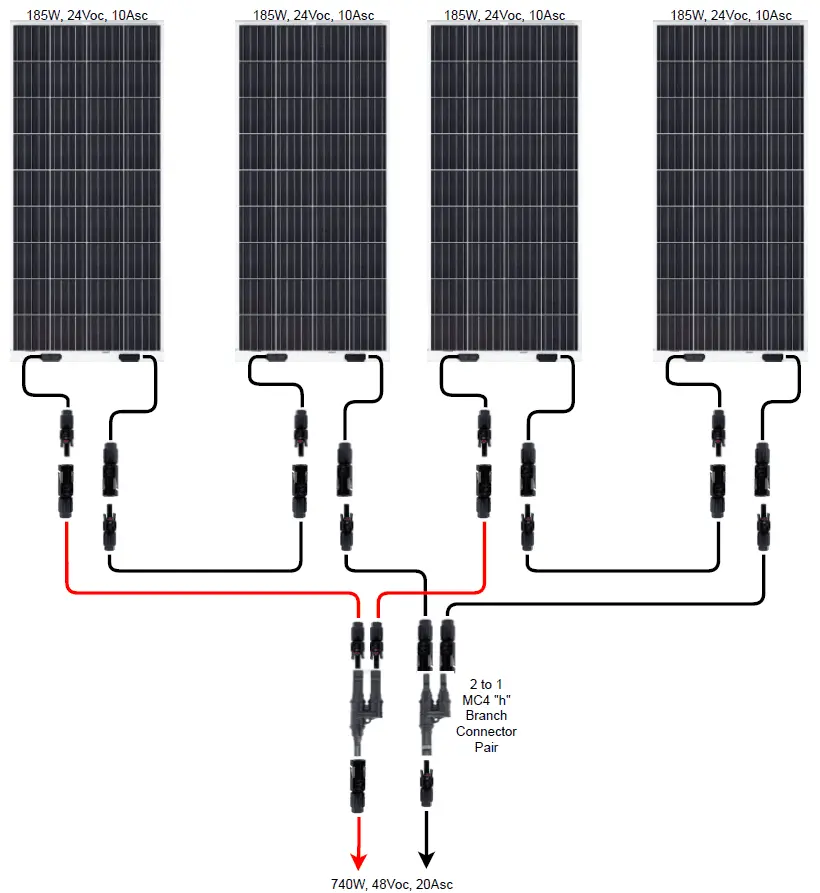 best way to wire solar panels - Is it better to have more amps or volts from solar panels