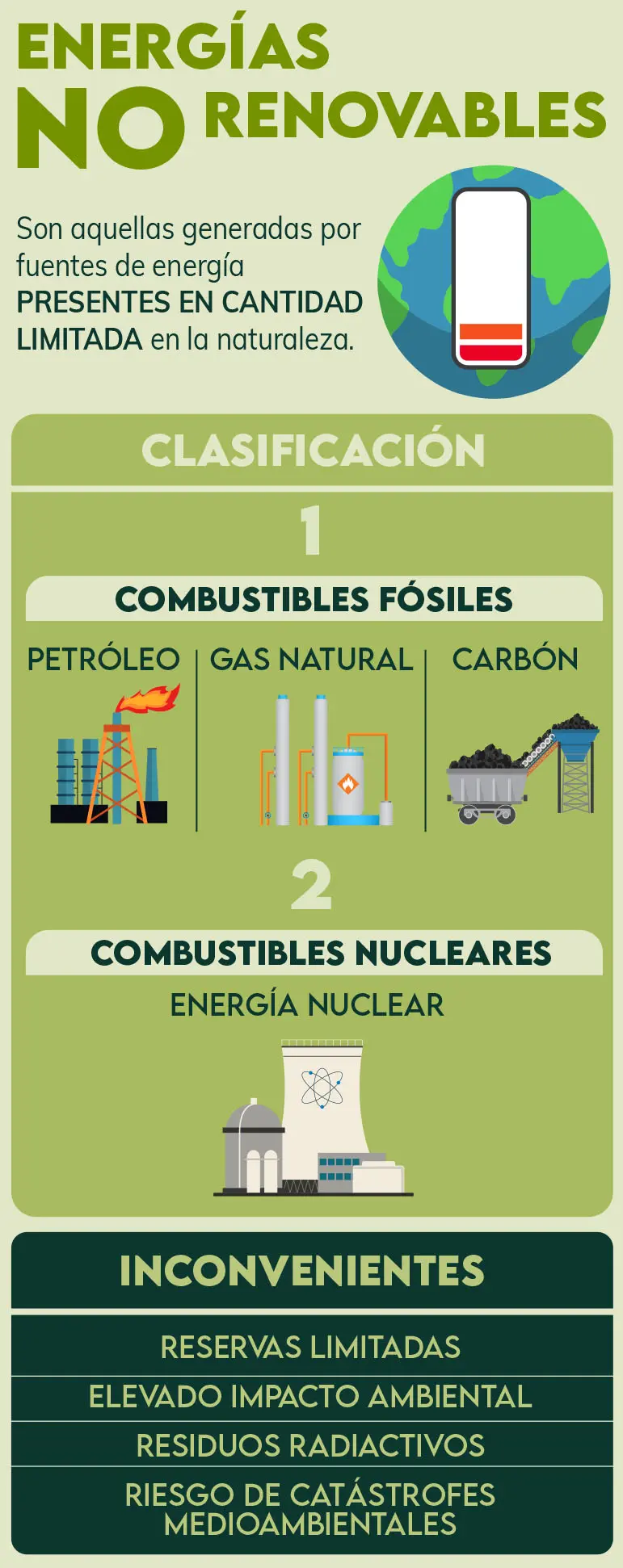 definicion de carbon energía no renovable - Qué es el carbón y sus características