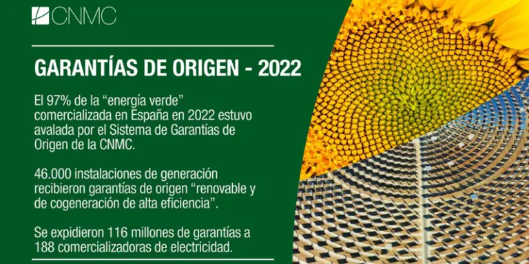 cnmc energía renovable - Qué es la CNMC y cuáles son sus funciones