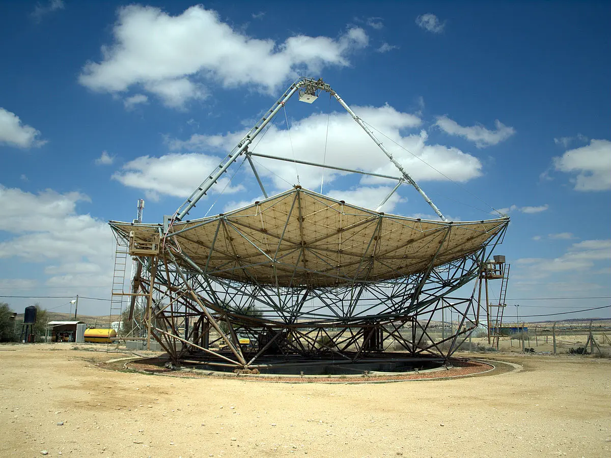 energia solar antena parabolica - Qué es un plato parabólico