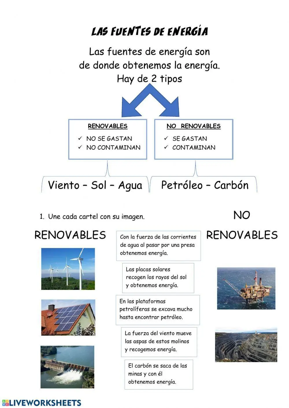 Energía no renovable, renovable y potencialmente renovable: Un examen detallado - Qué es un recurso renovable no renovable y potencialmente renovable energía no renovable renovable y potencialmente renovables examen - Qué es un recurso renovable no renovable y potencialmente renovable