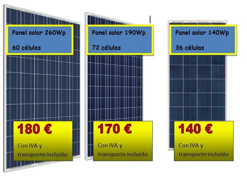 tipo placa solar de mayor rendimiento - Qué paneles tienen un rendimiento mayor