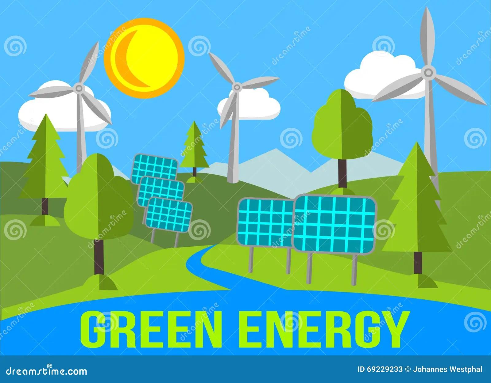 energías renovables y paisaje - Qué problema medioambiental tienen las fuentes de energía
