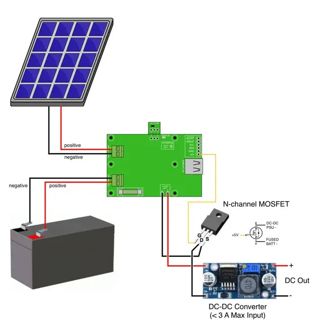 dc dc converter solar panel - Qué significa DC-DC Converter
