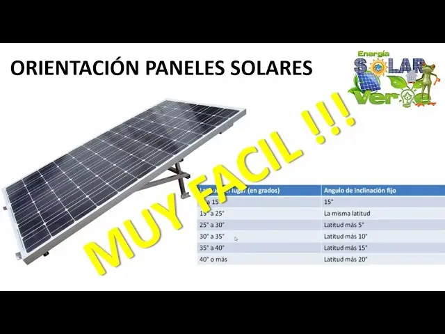 grados placa solar - Qué significa grado A en paneles solares