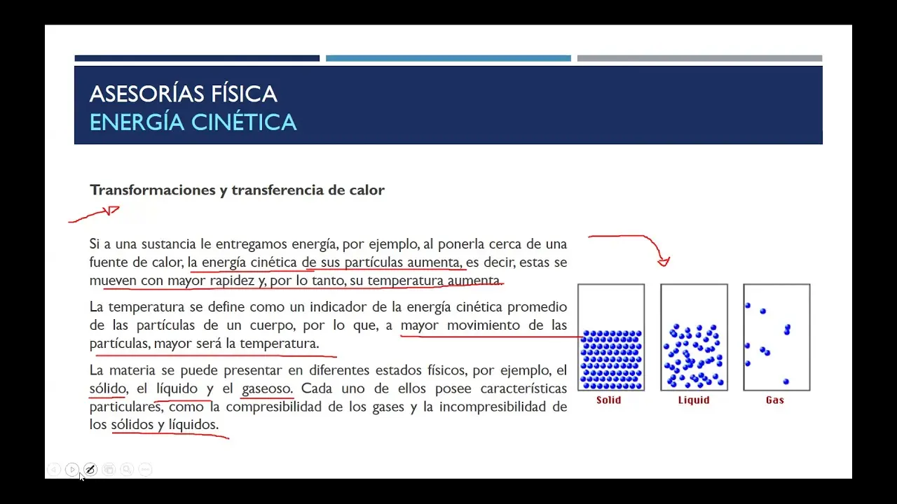 energia cinetica fisica estado solido - Qué tipo de energía tienen los sólidos