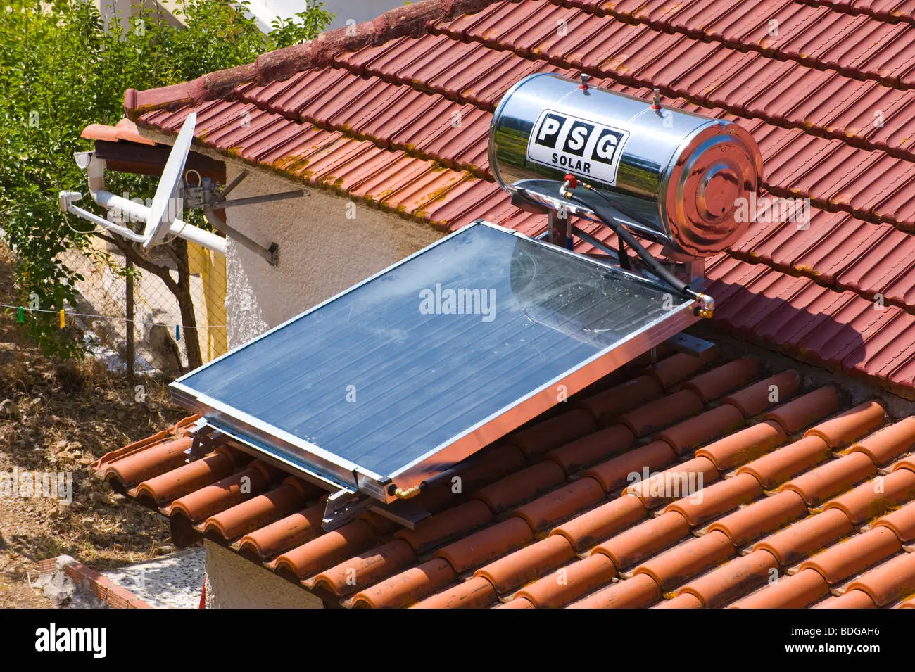 solar panel wasser heizung - Was kostet eine Solaranlage für Warmwasser und Heizung