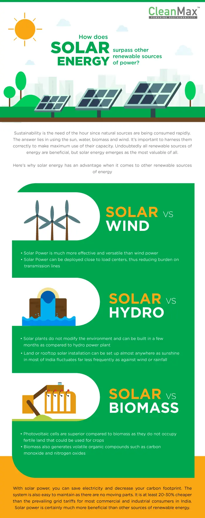 advantages of solar power over alternative energy sources - What are the advantages of solar energy over wind energy