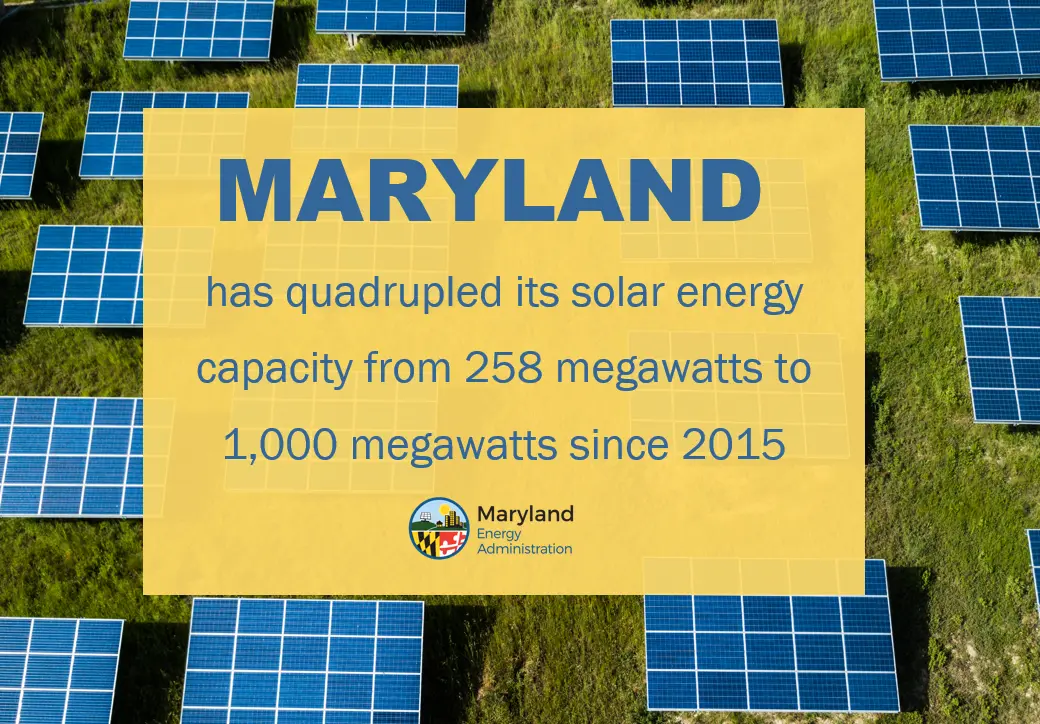 community solar energy generating system in maryland - What are the community solar companies in the US
