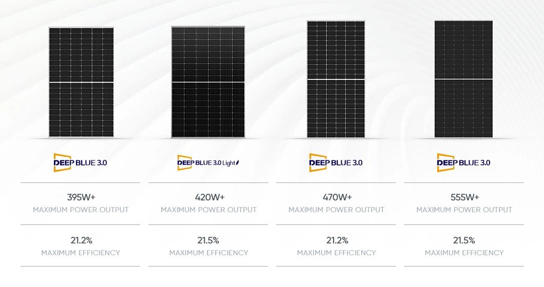 ja solar panel sizes - What are the different types of JA Solar panels