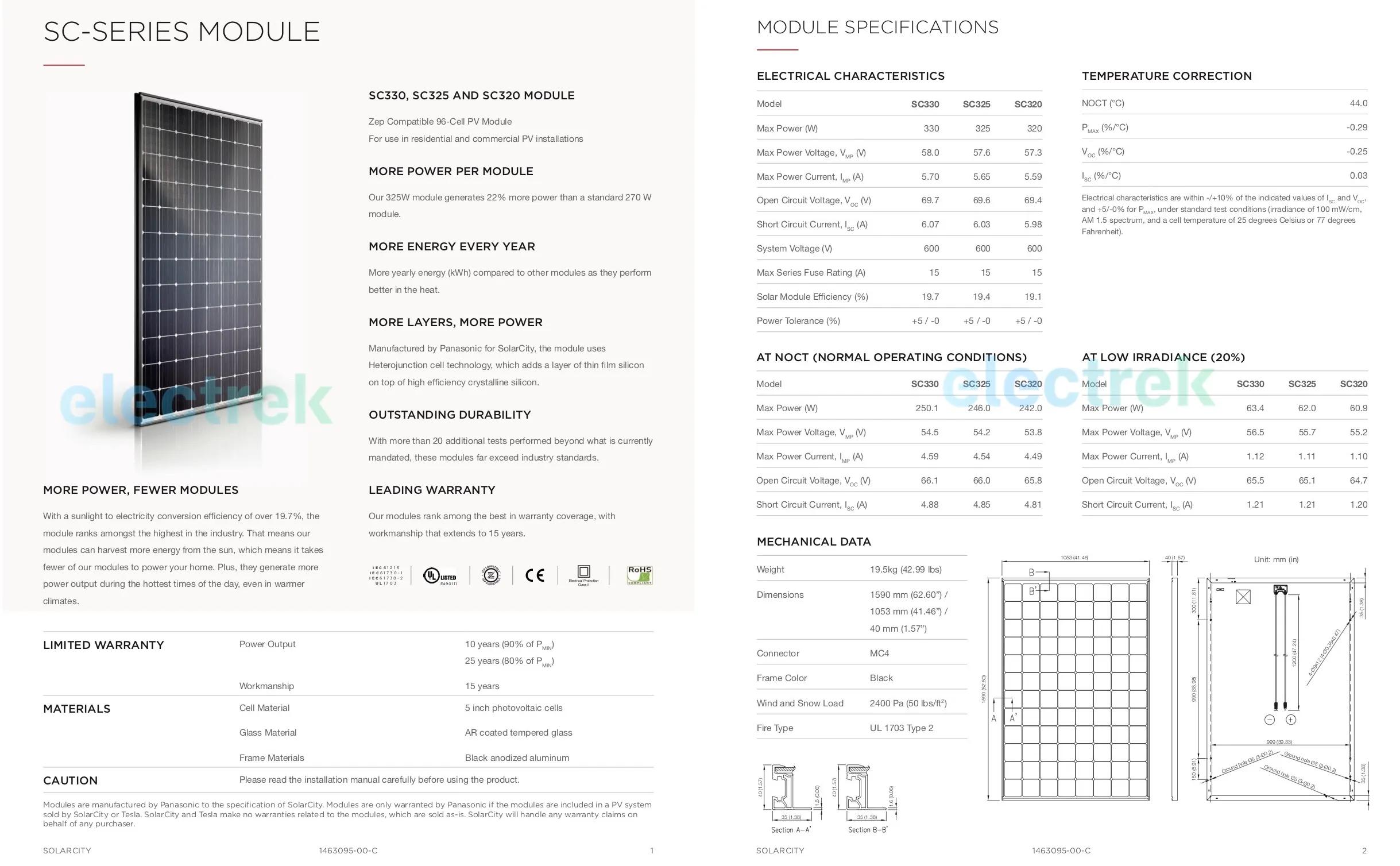tesla solar panel dimensions - What are the dimensions of a solar panel table