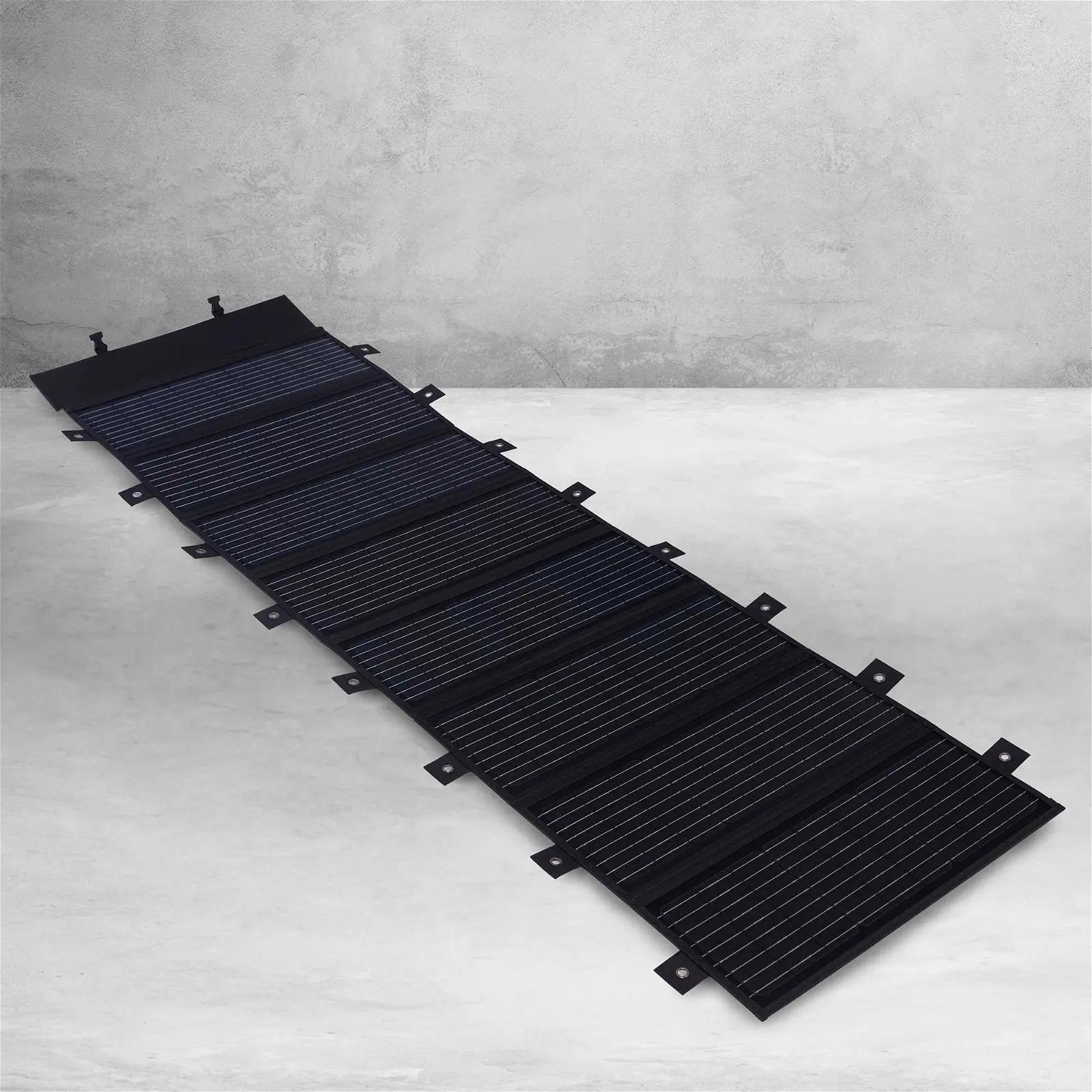 190 watt solar panels - What can a 180 watt solar panel run