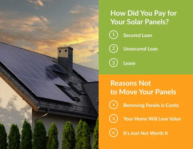 ¿Puedes vender tus paneles solares? - What happens if you produce more electricity than you use can you sell your solar panels - What happens if you produce more electricity than you use