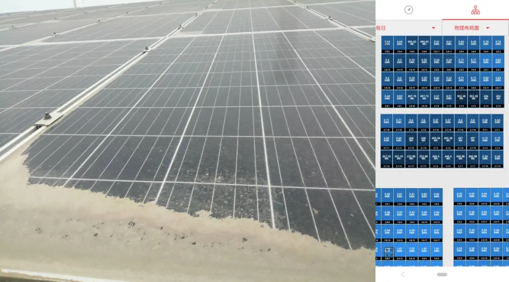 solar panel mismatch - What happens when there is a mismatch in current in series connected PV modules